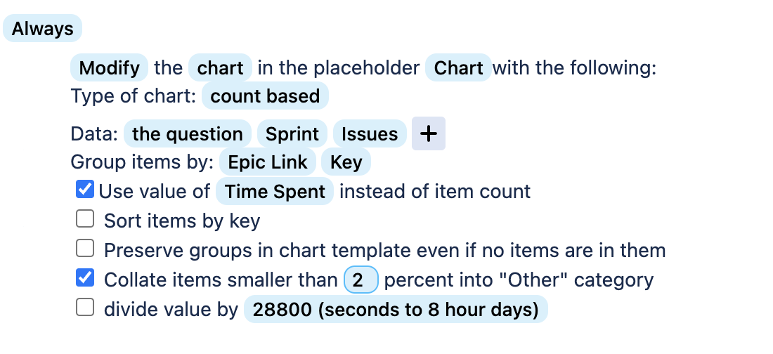 Creating a count based chart Creating a count based chart